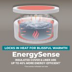 SaluSpa Hot Springs Energy-Efficient AirJet 2-4 Person Inflatable Hot Tub - Image 5