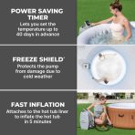 SaluSpa AirJet Smart Hot Tub Heater Pump with App-Control - Image 4